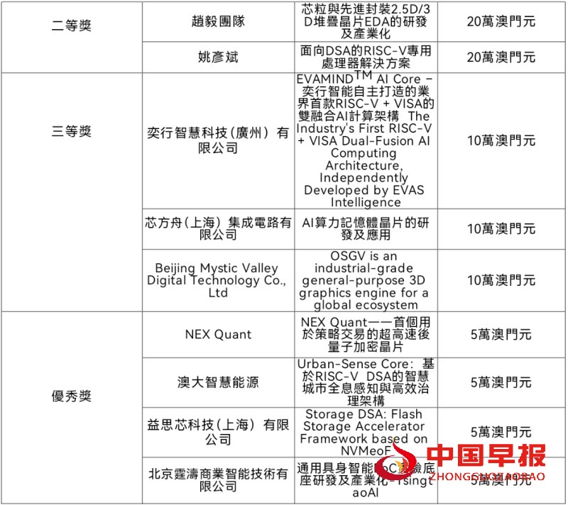 1764259894123928.jpg 微信图片_20251127235115_3537_35_副本.jpg